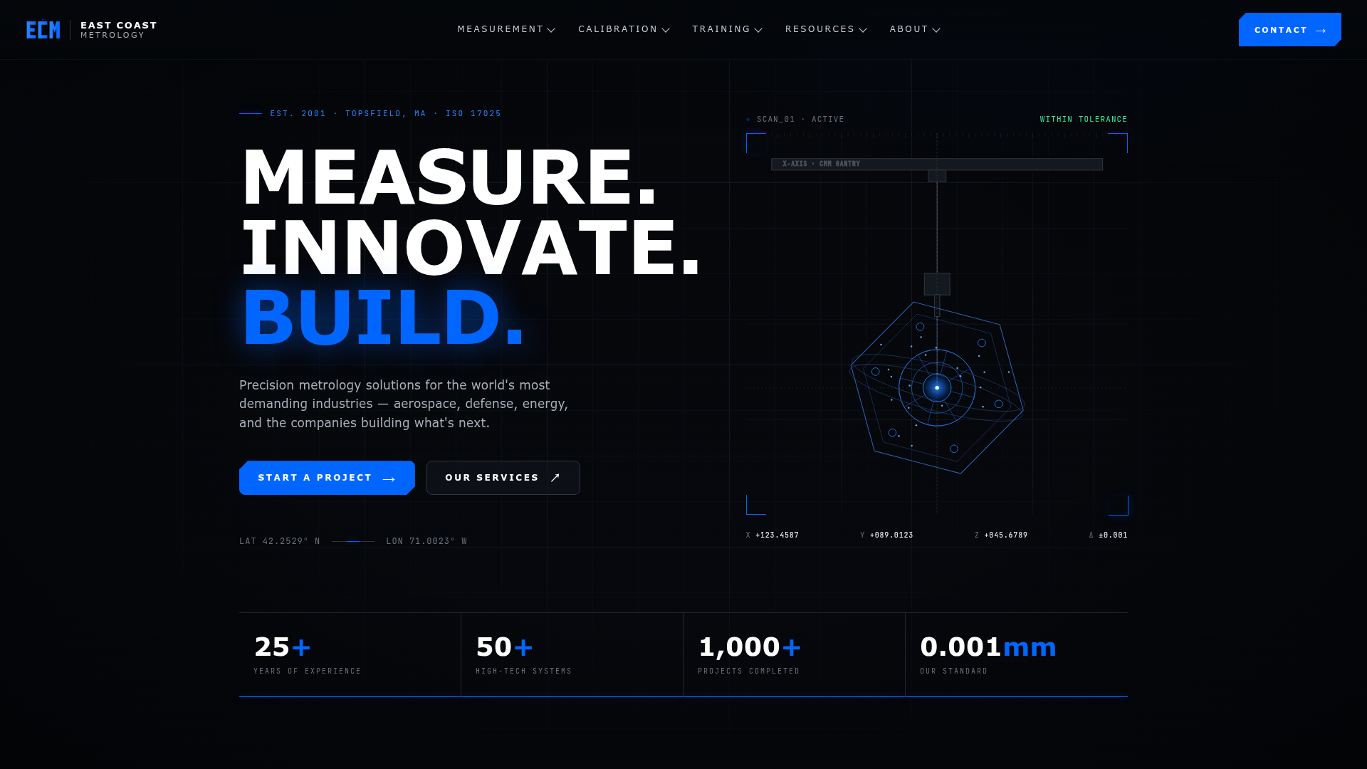 East Coast Metrology redesign