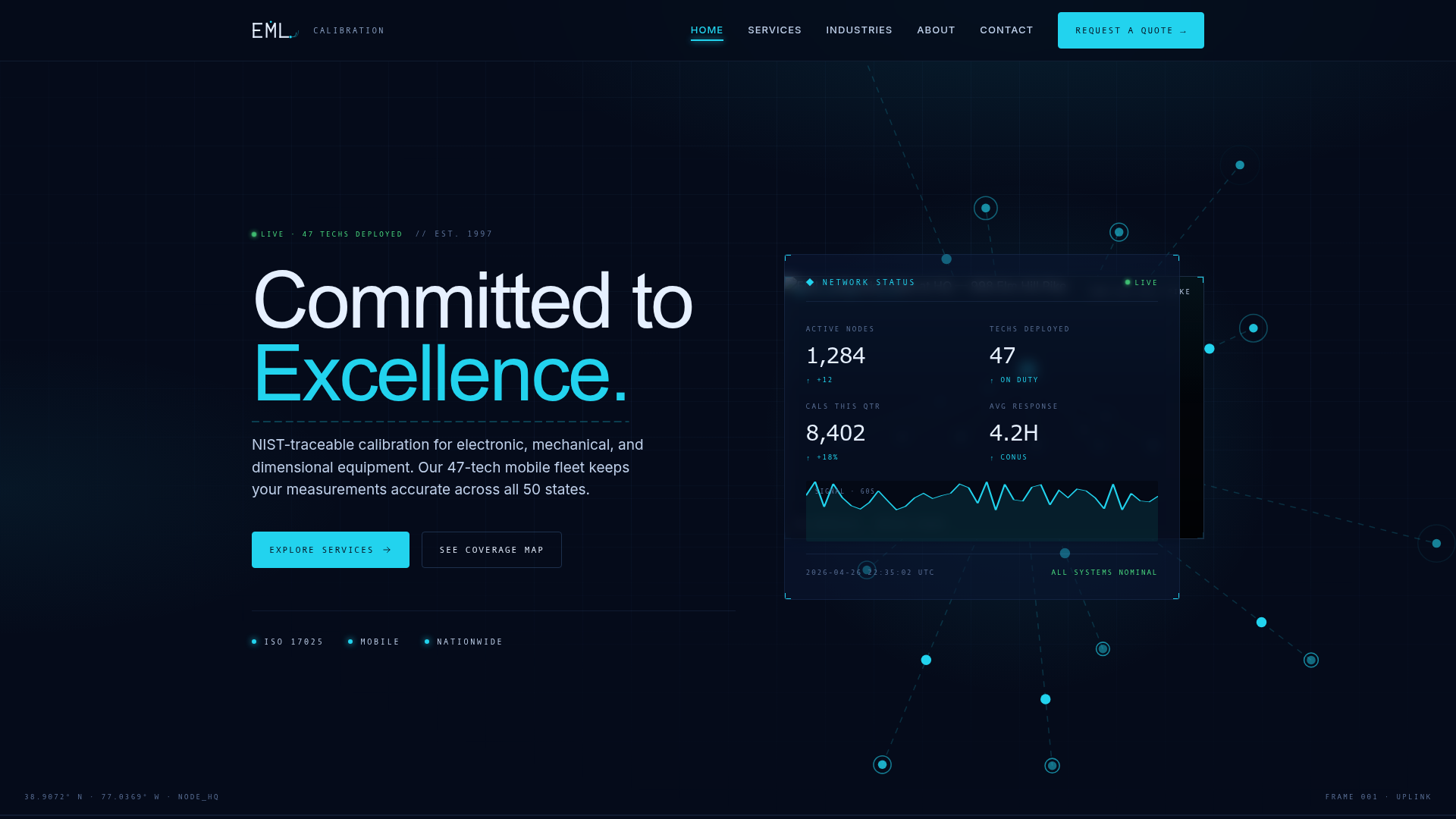 EML Calibration redesign